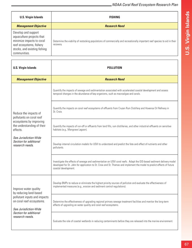 Coral reef ecosystem research plan for fiscal years 2007-2011 - Page 67