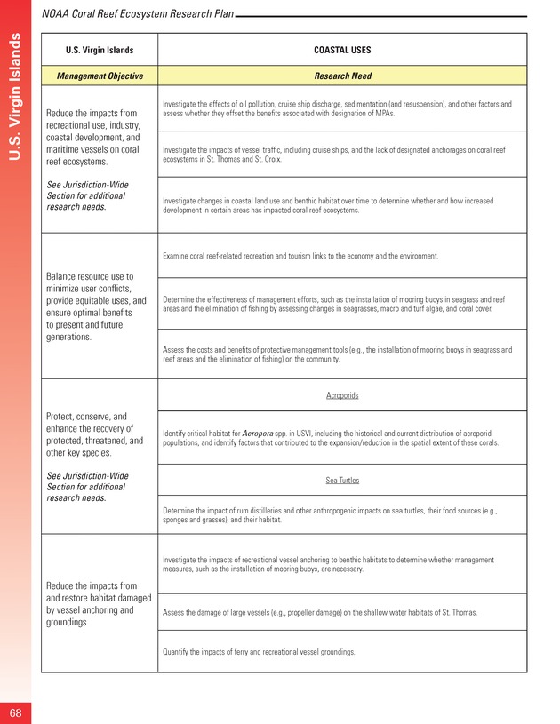 Coral reef ecosystem research plan for fiscal years 2007-2011 - Page 68