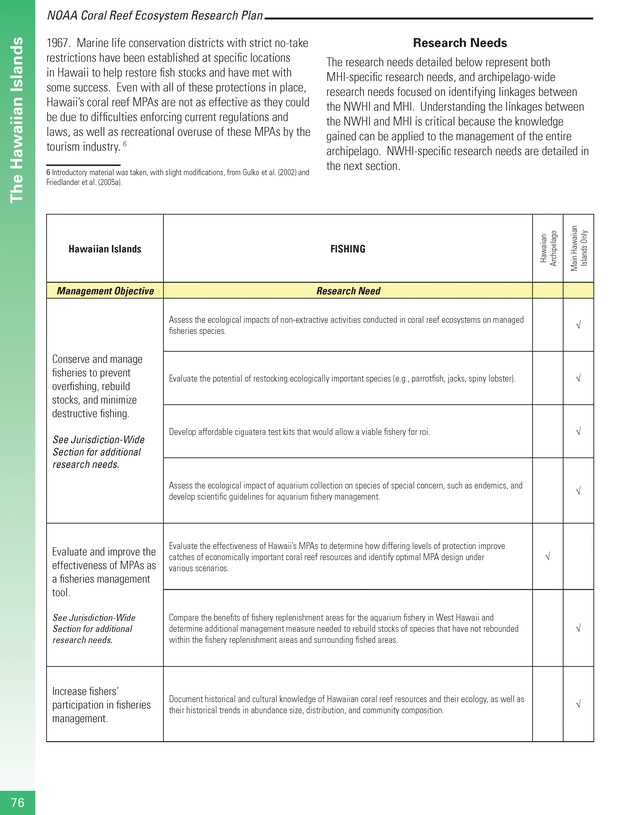 Coral reef ecosystem research plan for fiscal years 2007-2011 - Page 76