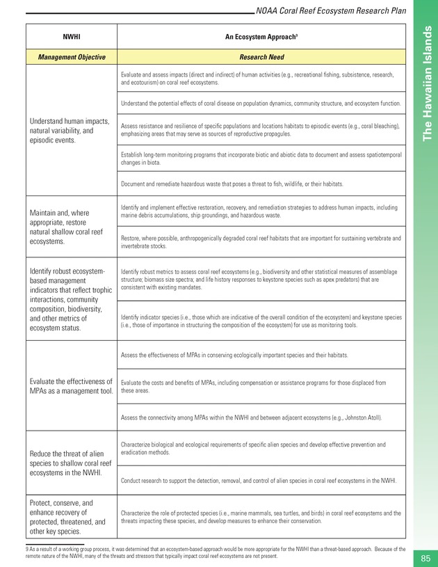 Coral reef ecosystem research plan for fiscal years 2007-2011 - Page 85