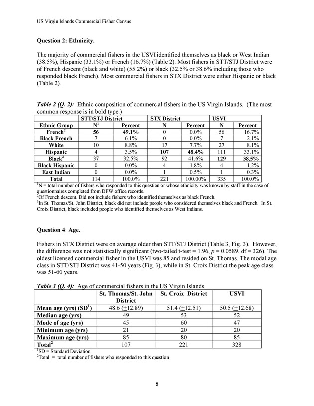 Census of the marine commercial fishers of the U.S. Virgin Islands - Page 8