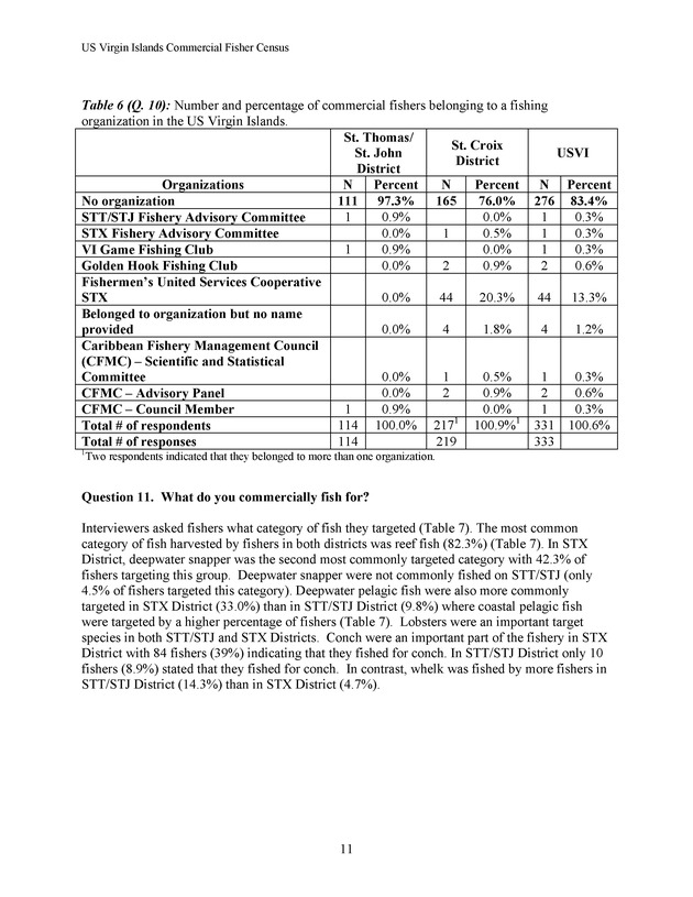 Census of the marine commercial fishers of the U.S. Virgin Islands - Page 11