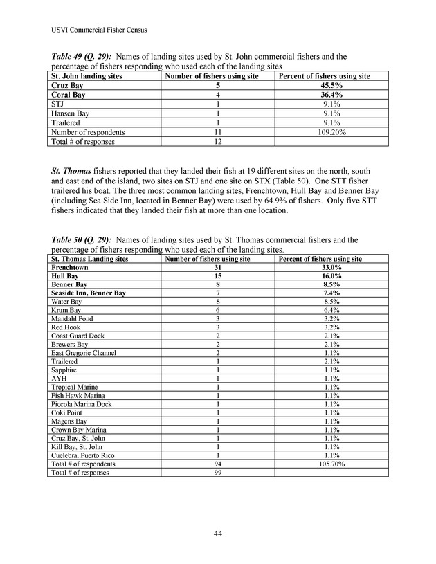 Census of the marine commercial fishers of the U.S. Virgin Islands - Page 44