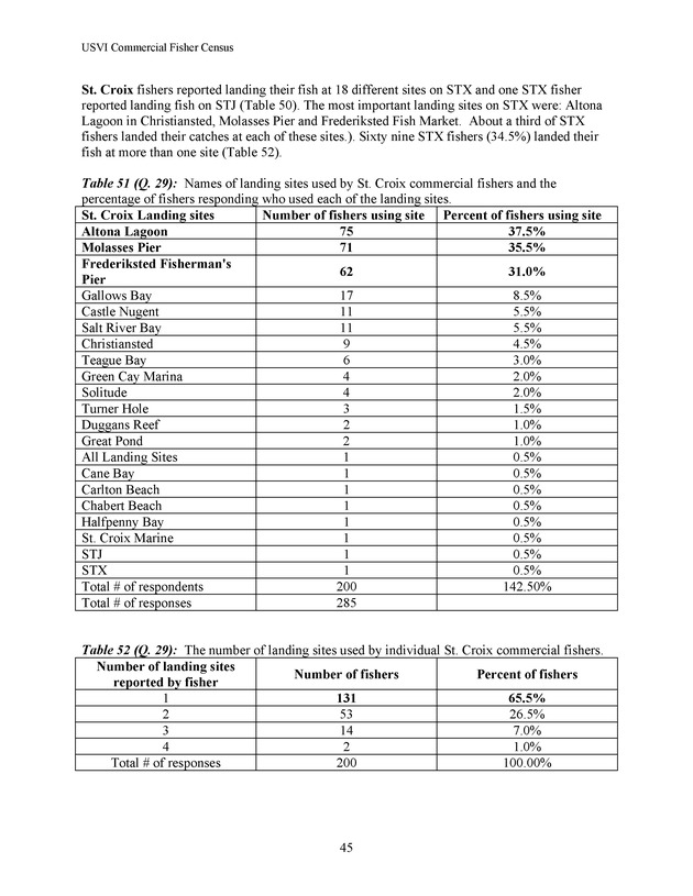 Census of the marine commercial fishers of the U.S. Virgin Islands - Page 45