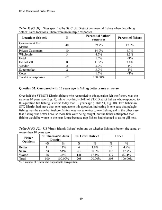 Census of the marine commercial fishers of the U.S. Virgin Islands - Page 49