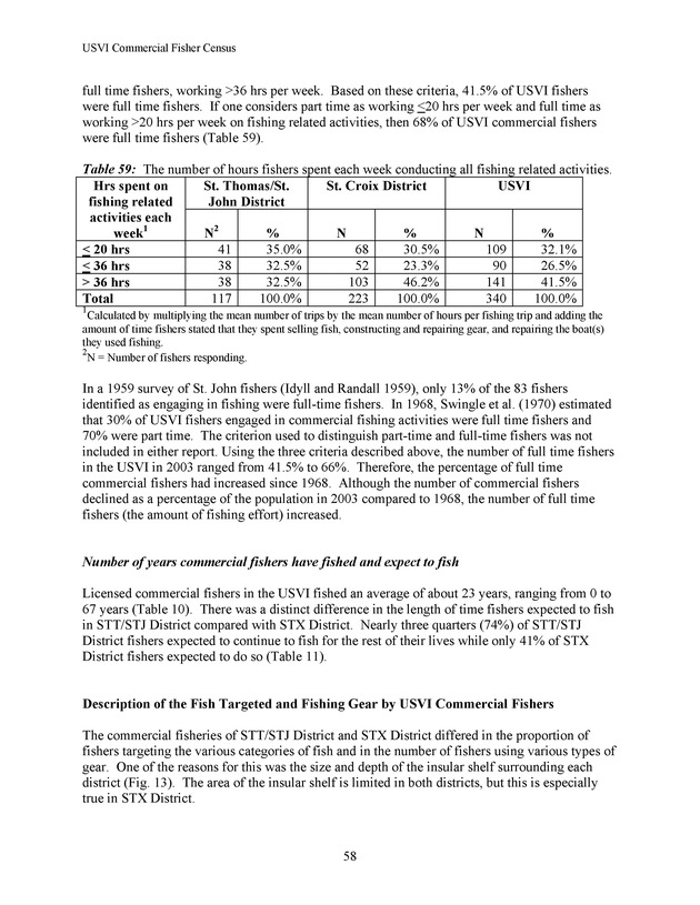 Census of the marine commercial fishers of the U.S. Virgin Islands - Page 58