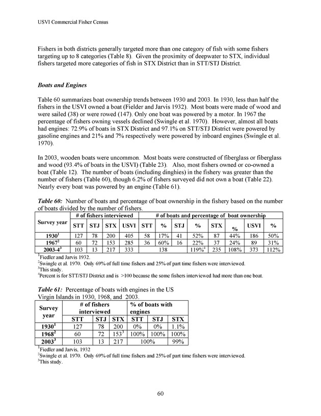 Census of the marine commercial fishers of the U.S. Virgin Islands - Page 60