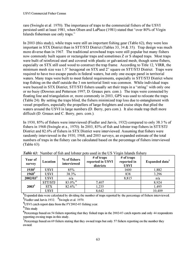 Census of the marine commercial fishers of the U.S. Virgin Islands - Page 63