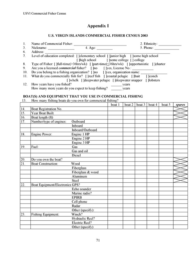 Census of the marine commercial fishers of the U.S. Virgin Islands - Page 71