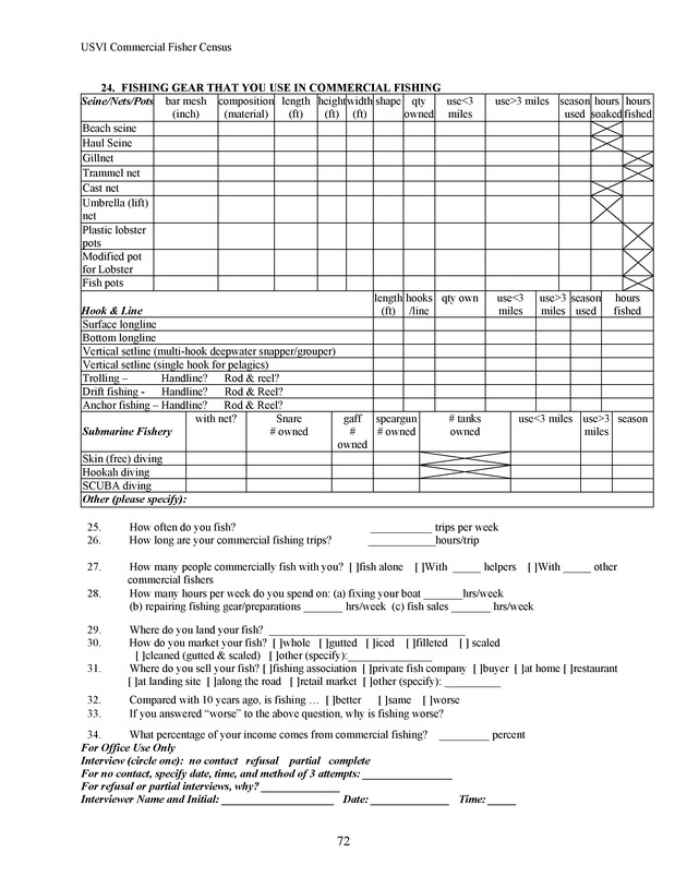 Census of the marine commercial fishers of the U.S. Virgin Islands - Page 72