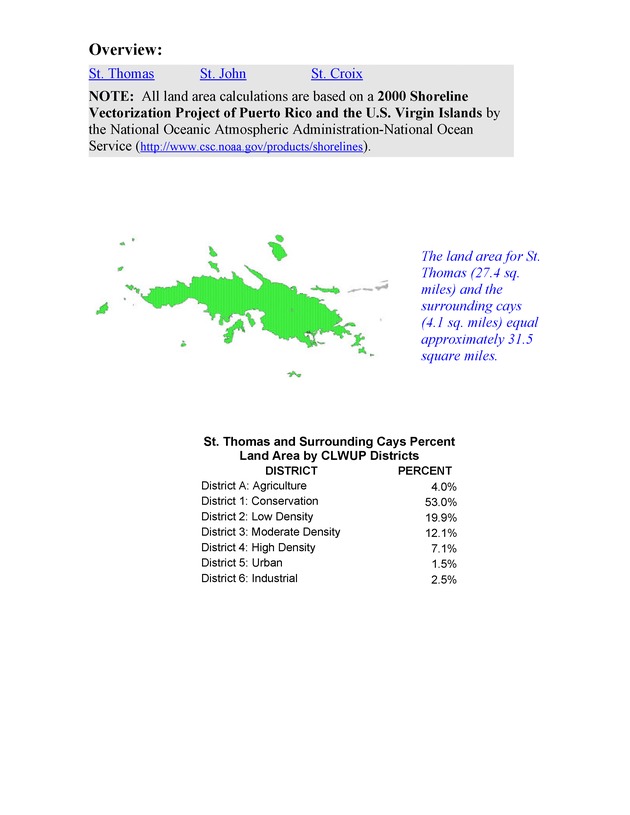 St. Thomas, St. John, and St. Croix and Surrounding Cays Percent Land Area by CLWUP Districts - Page 1