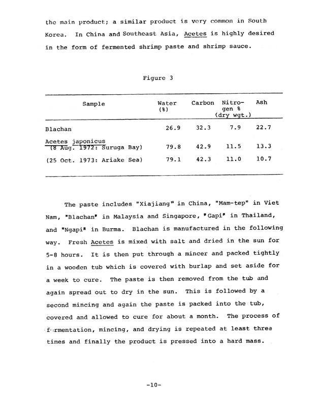 Ecology and potential economic importance of shrimp of the genus Acetes in the Caribbean - Page 10