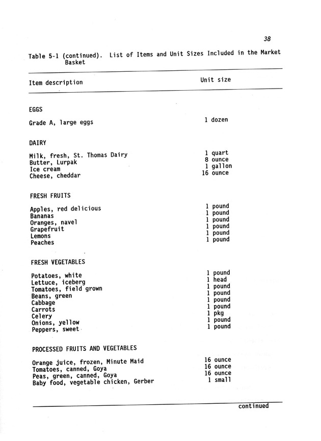 A study of retail food prices in the United States Virgin Islands - Page 38