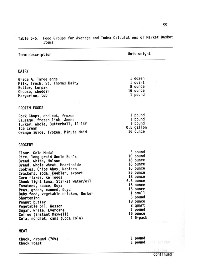 A study of retail food prices in the United States Virgin Islands - Page 55