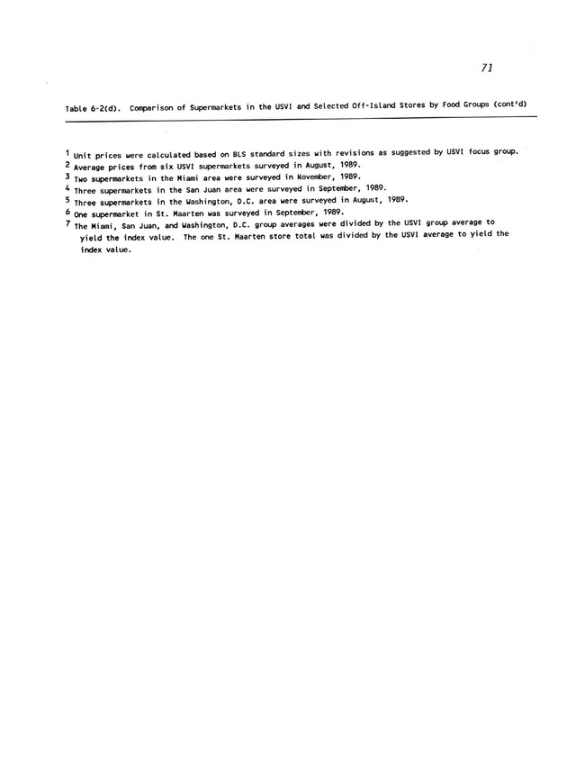 A study of retail food prices in the United States Virgin Islands - Page 71