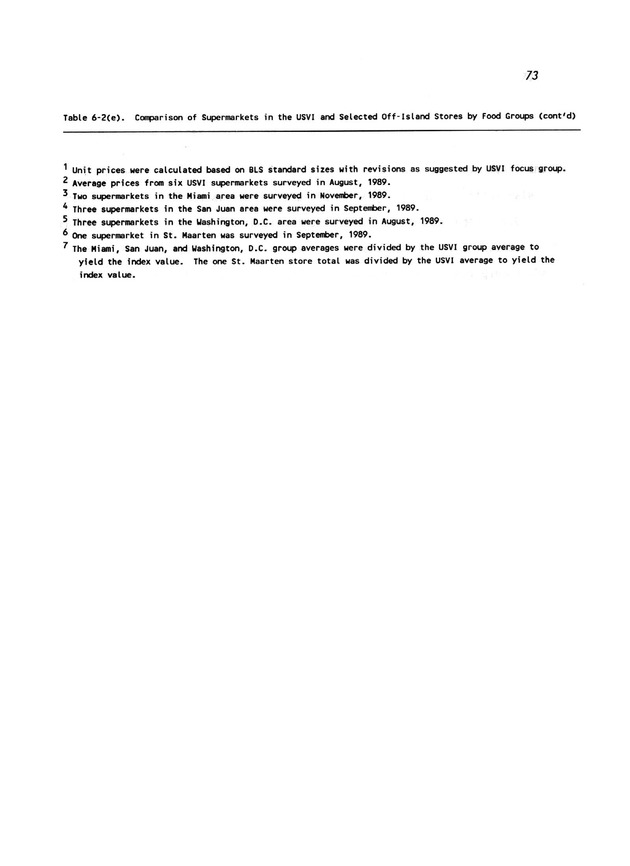 A study of retail food prices in the United States Virgin Islands - Page 73