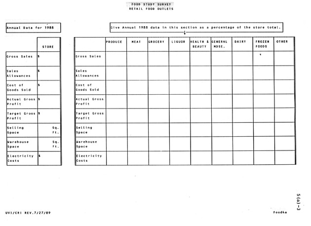 A study of retail food prices in the United States Virgin Islands - Page 111