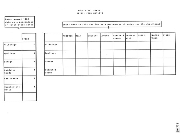 A study of retail food prices in the United States Virgin Islands - Page 113