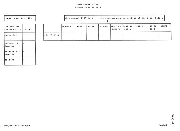 A study of retail food prices in the United States Virgin Islands - Page 114