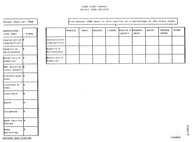 A study of retail food prices in the United States Virgin Islands - Page 115