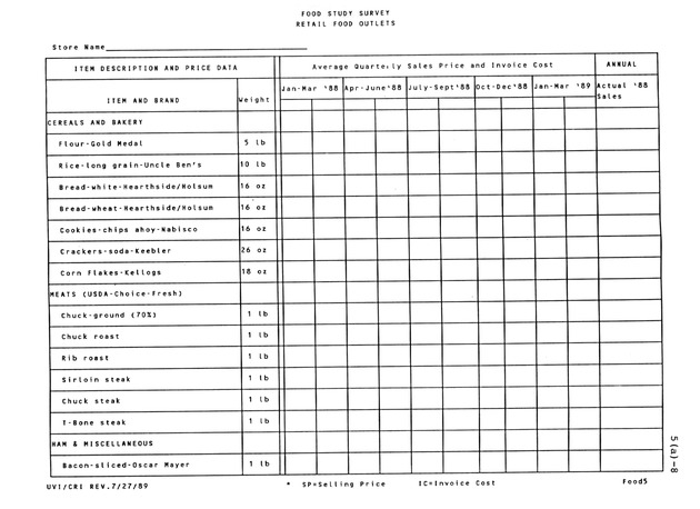 A study of retail food prices in the United States Virgin Islands - Page 116