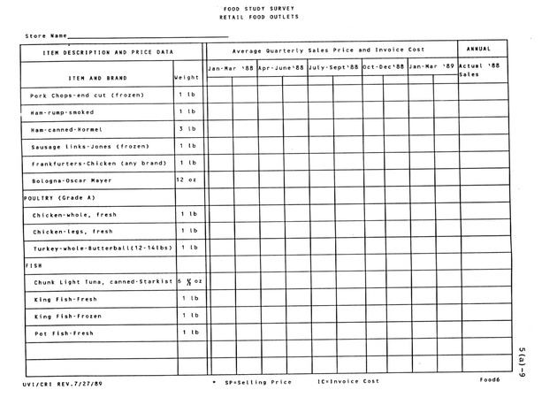 A study of retail food prices in the United States Virgin Islands - Page 117