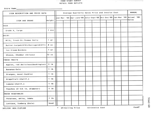 A study of retail food prices in the United States Virgin Islands - Page 118