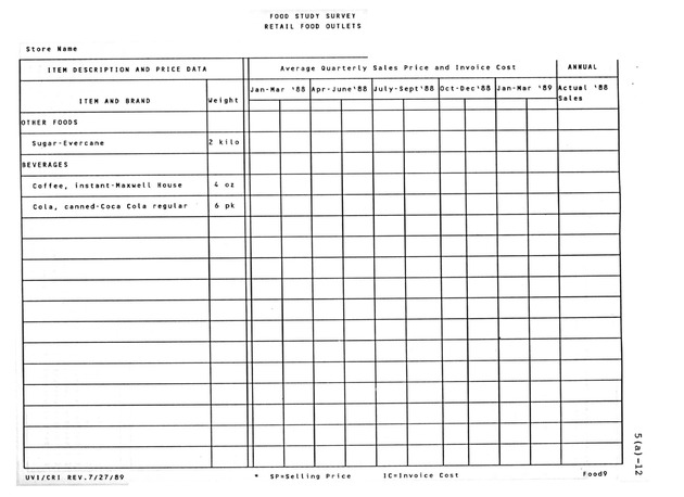 A study of retail food prices in the United States Virgin Islands - Page 120