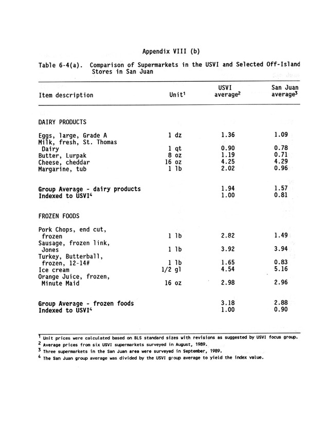 A study of retail food prices in the United States Virgin Islands - Page 134