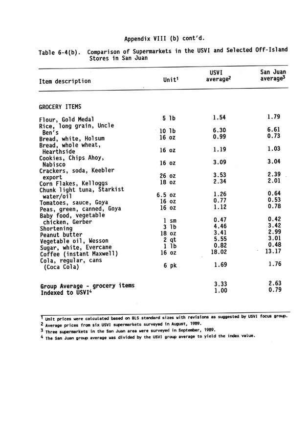 A study of retail food prices in the United States Virgin Islands - Page 135