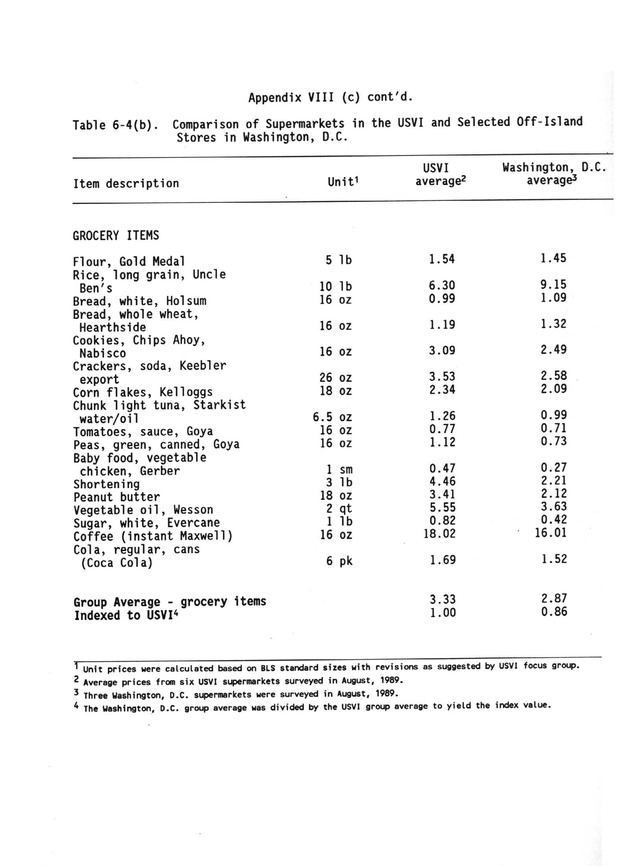 A study of retail food prices in the United States Virgin Islands - Page 139