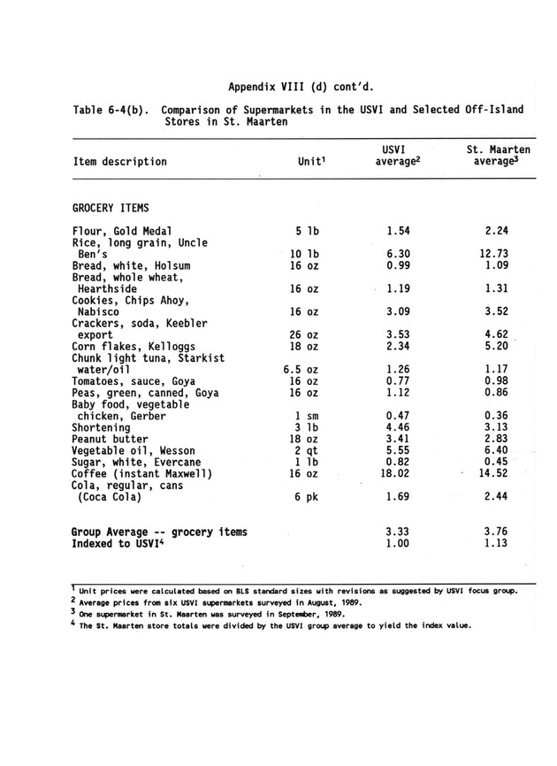 A study of retail food prices in the United States Virgin Islands - Page 143