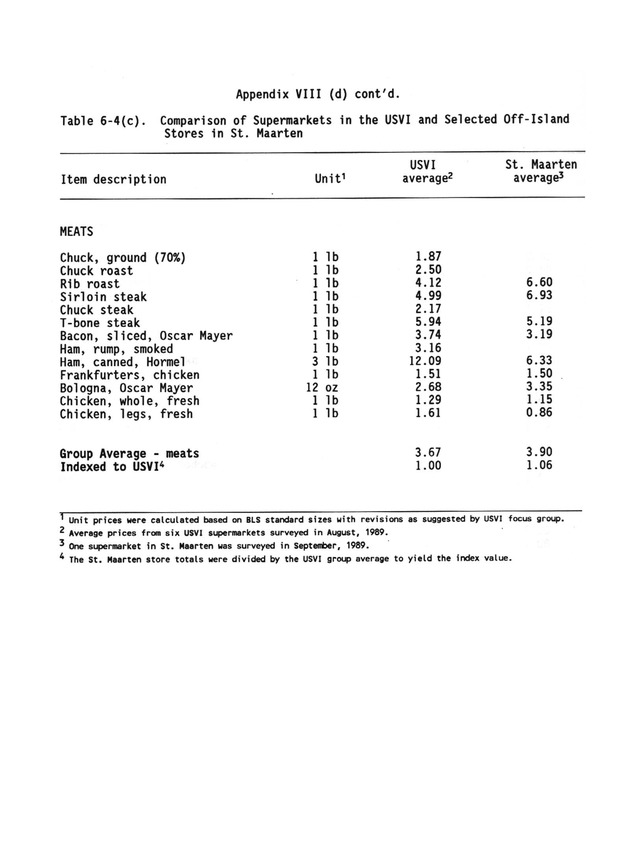 A study of retail food prices in the United States Virgin Islands - Page 144