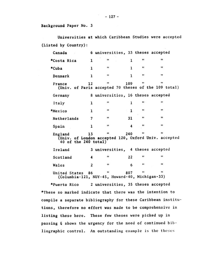 Virgin Islands research needs conference, 24 April 1973 proceedings - Page 127