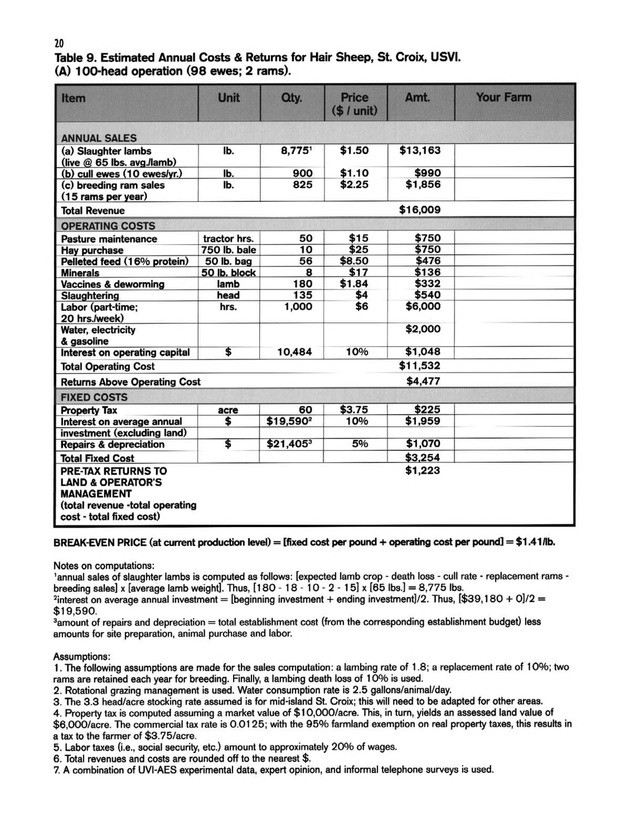 Hair sheep production in the U.S. Virgin Islands - Page 20