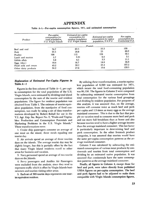 Marketing potential for livestock products in the U.S. Virgin Islands - Page 23