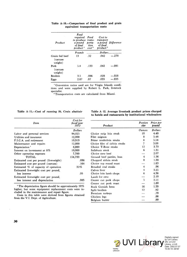 Marketing potential for livestock products in the U.S. Virgin Islands - Page 30