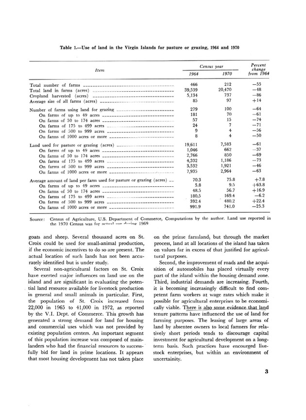 Potential returns from goat and sheep enterprises in the U.S. Virgin Islands - Page 3