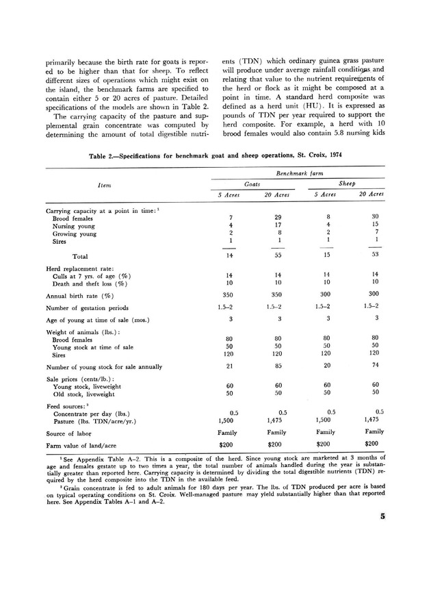 Potential returns from goat and sheep enterprises in the U.S. Virgin Islands - Page 5