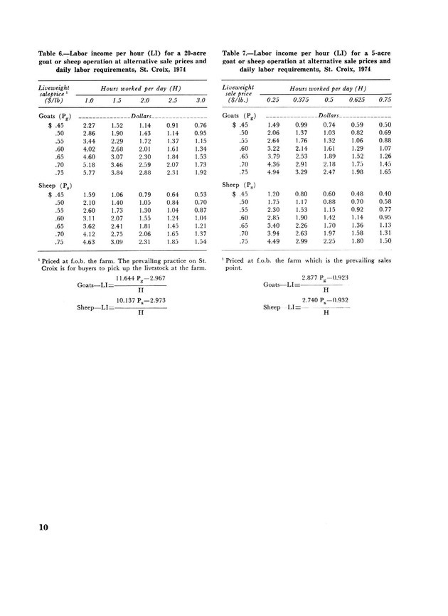 Potential returns from goat and sheep enterprises in the U.S. Virgin Islands - Page 10