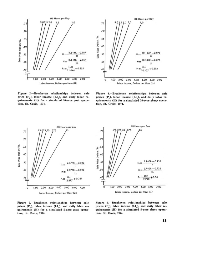 Potential returns from goat and sheep enterprises in the U.S. Virgin Islands - Page 11