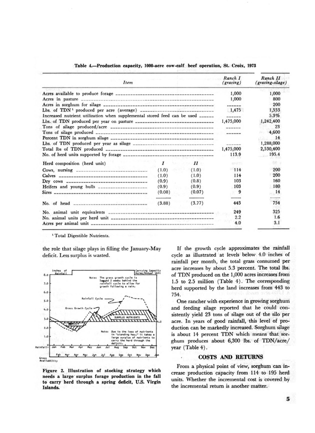 Profitability of beef production in St. Croix, U.S. Virgin Islands - Page 5