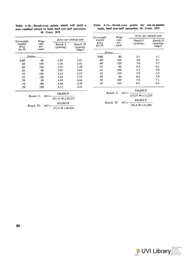 Profitability of beef production in St. Croix, U.S. Virgin Islands - Page 20