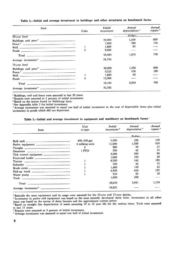 Profitability of dairy farming in St. Croix, U.S. Virgin Islands - Page 4