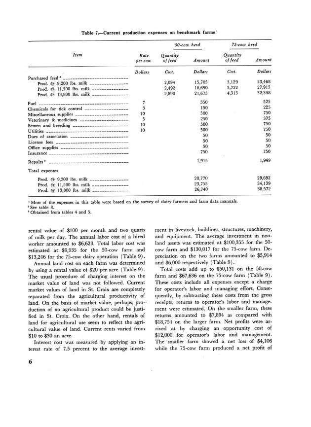 Profitability of dairy farming in St. Croix, U.S. Virgin Islands - Page 6