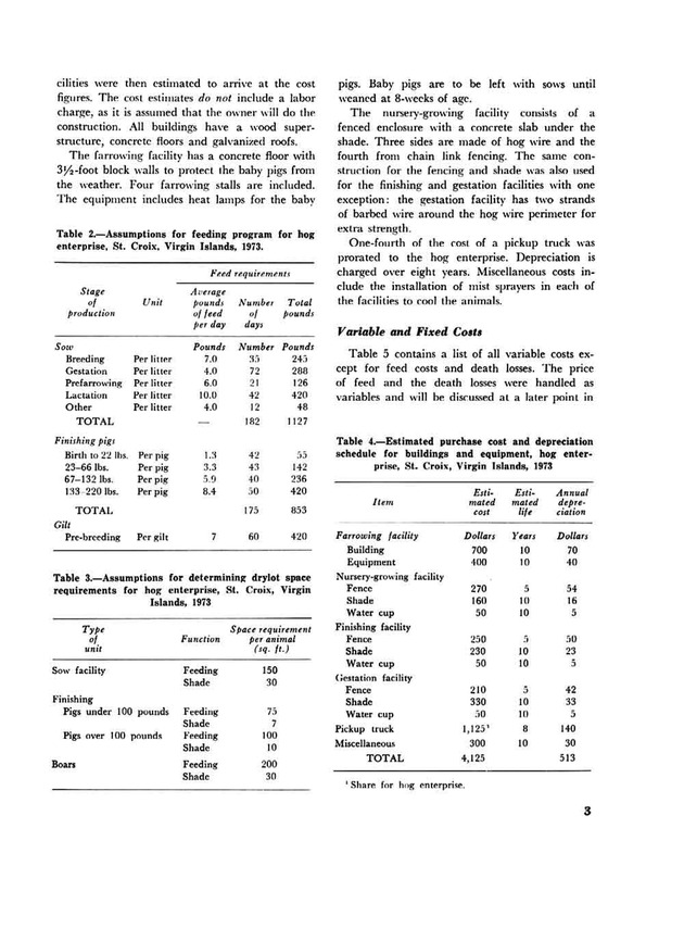 Profitability of hog production in the U.S. Virgin Islands - Page 3