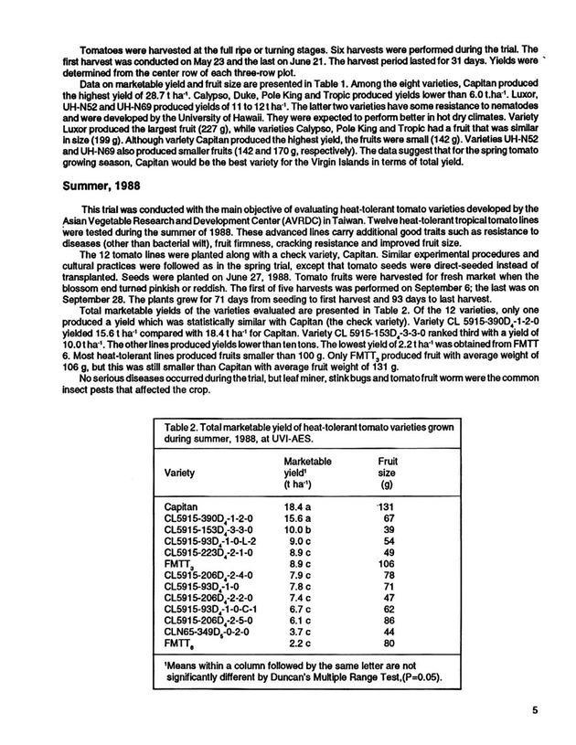 Yield performance of selected vegetable varieties in the U.S. Virgin Islands, 1988-1992 - Page 5