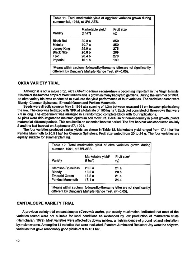 Yield performance of selected vegetable varieties in the U.S. Virgin Islands, 1988-1992 - Page 12