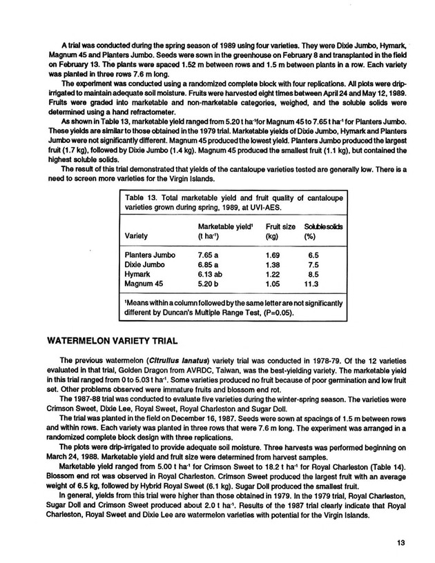 Yield performance of selected vegetable varieties in the U.S. Virgin Islands, 1988-1992 - Page 13