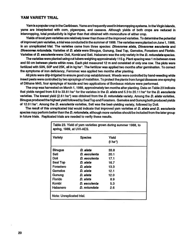 Yield performance of selected vegetable varieties in the U.S. Virgin Islands, 1988-1992 - Page 20